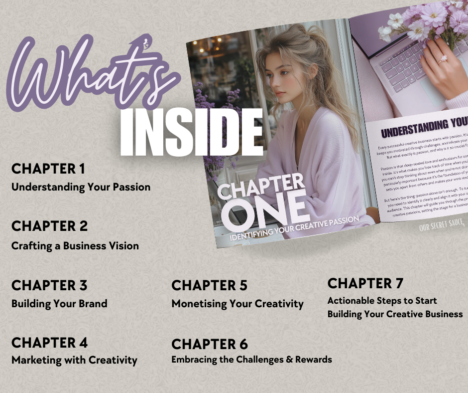 Creative Entrepreneurship: A Woman’s Guide to Turning Passion into Profit